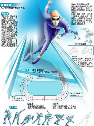 強大內線的