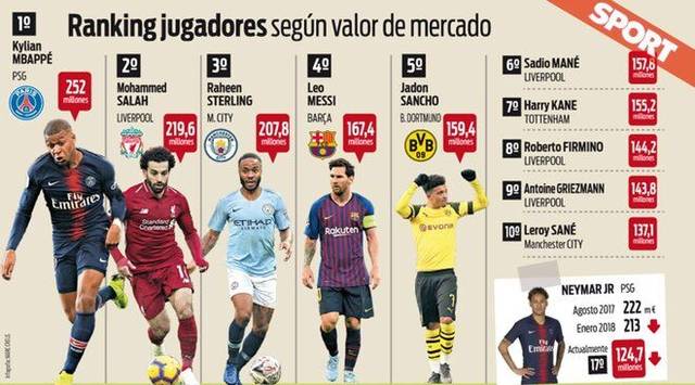 当天虽然输 当天虽然输